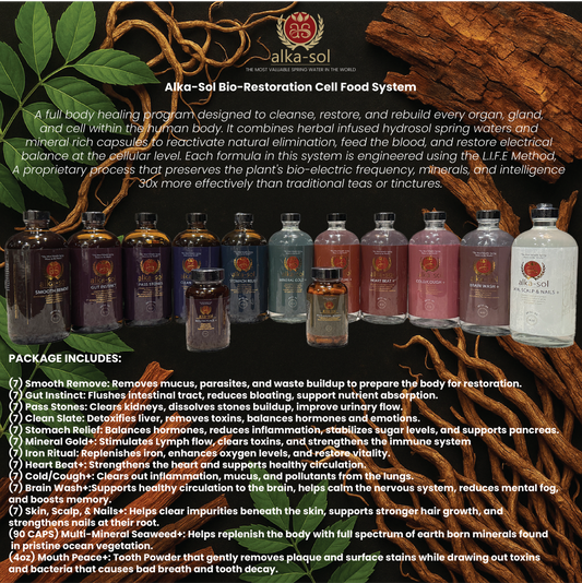 Bio-Restoration Cell Food System - How To Use